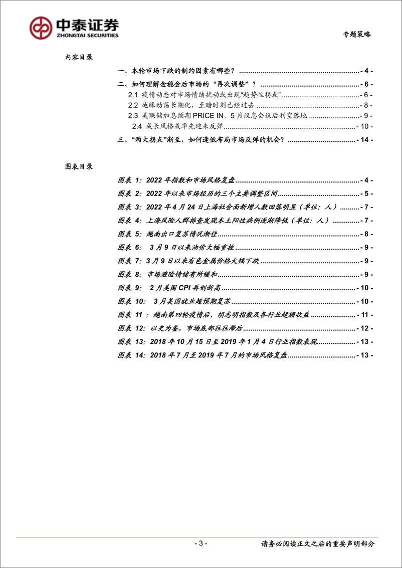 《专题策略：“两大拐点”渐至，逢低布局“跌出来的机会”-20220426-中泰证券-16页》 - 第4页预览图