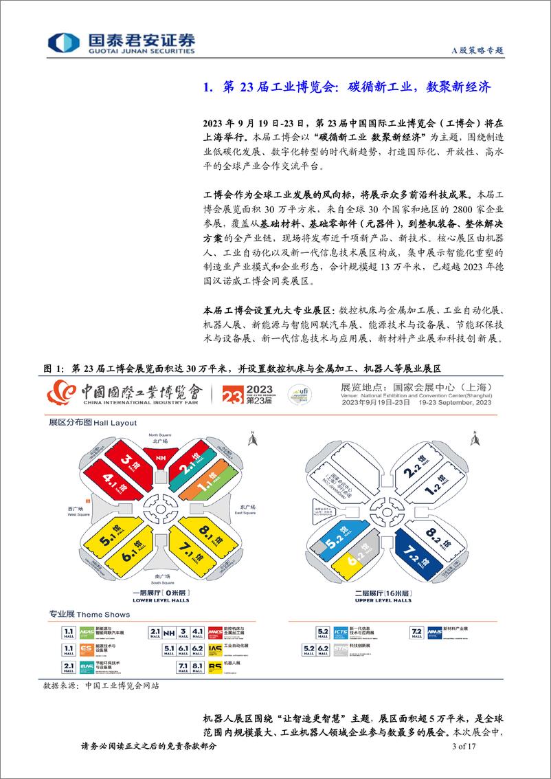 《高端装备：布局国产化主线-20230917-国泰君安-17页》 - 第4页预览图