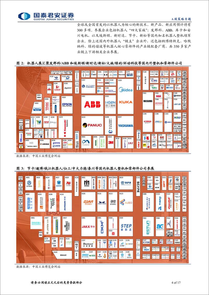 《高端装备：布局国产化主线-20230917-国泰君安-17页》 - 第5页预览图