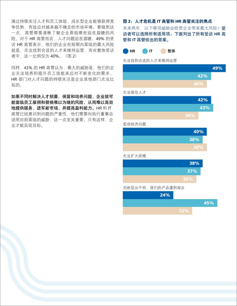 《思爱普：优化人才管理：HR和IT卓越实践报告》 - 第4页预览图