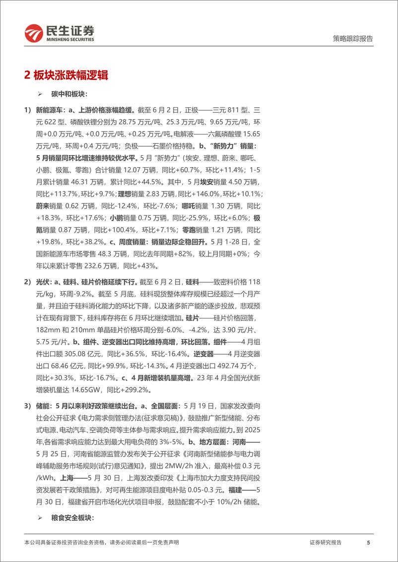 《行业信息跟踪：空调排产增长势能充足，美妆护肤“618”预售数据较优-20230606-民生证券-30页》 - 第6页预览图