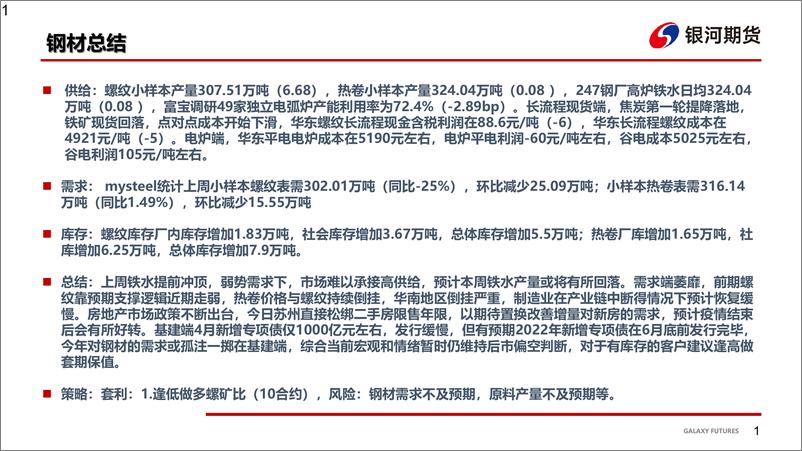 《钢材：钢厂增产钢材库存高位，逢高套保为主-20220509-银河期货-30页》 - 第3页预览图