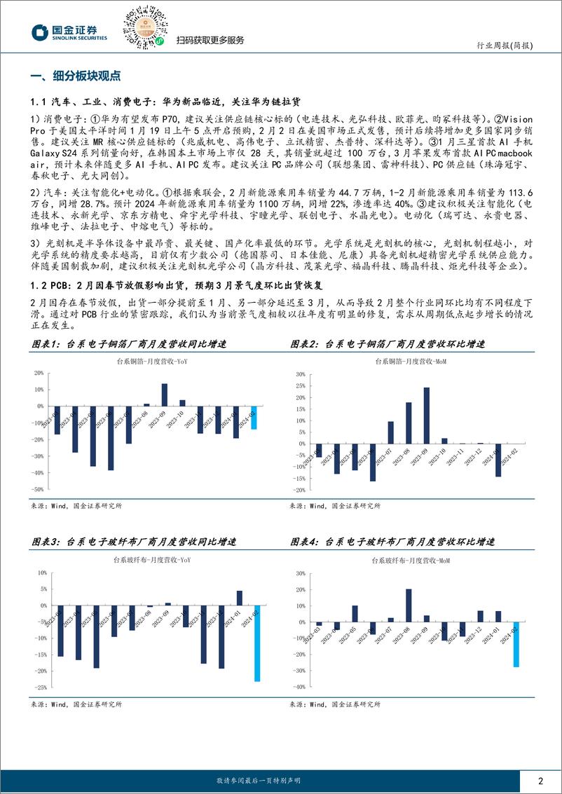 《电子行业研究：继续看好AI及QI业绩有望超预期方向-240331-国金证券-10页》 - 第2页预览图