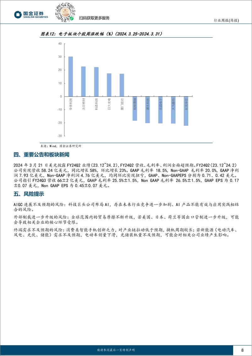 《电子行业研究：继续看好AI及QI业绩有望超预期方向-240331-国金证券-10页》 - 第8页预览图