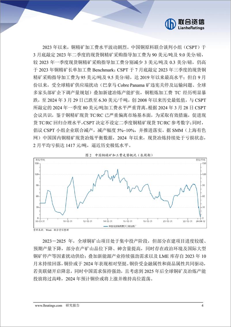 《2024年有色金属行业分析-20页》 - 第4页预览图