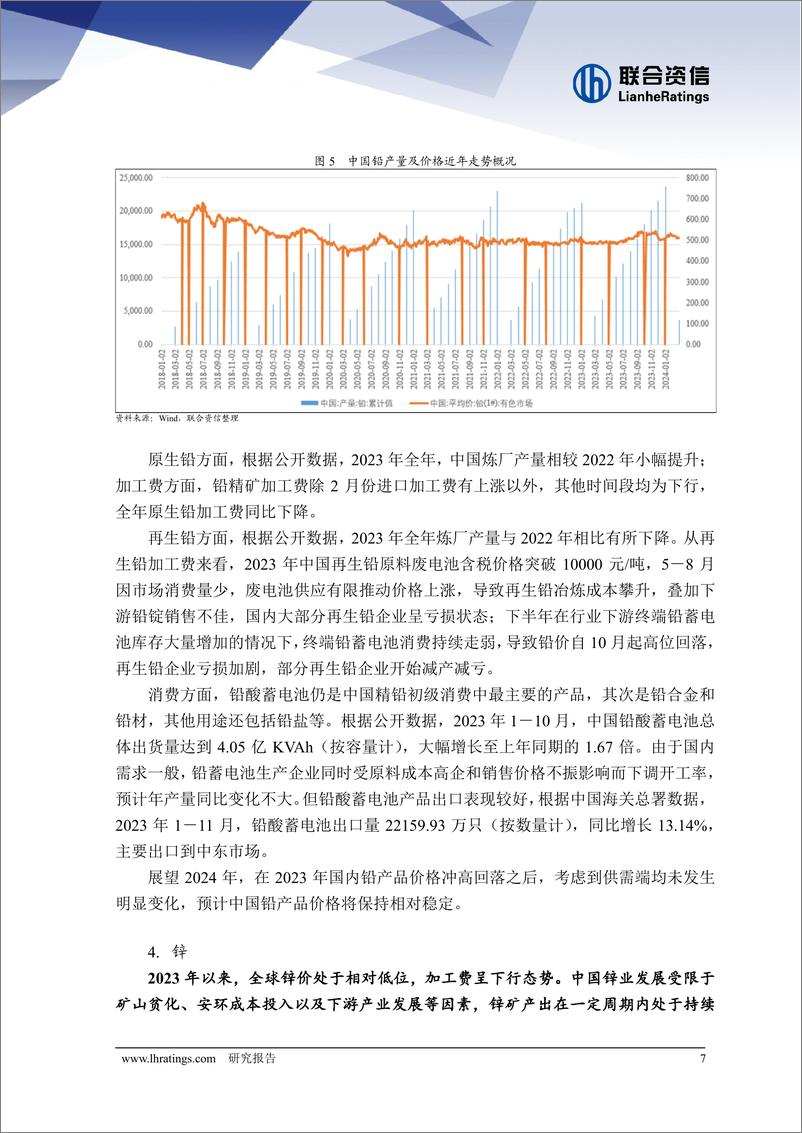 《2024年有色金属行业分析-20页》 - 第7页预览图