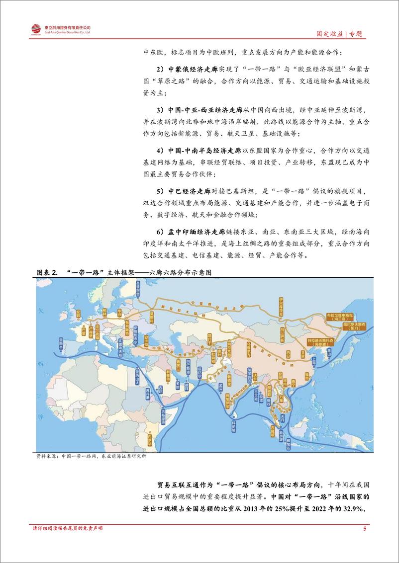 《“一带一路”贸易观察：“一带一路”沿线贸易的替代效应和创造效应-20230621-东亚前海证券-27页》 - 第6页预览图