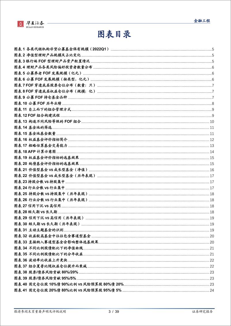 《“量化绝对收益之路”系列之二：FOF赋能绝对收益，基金组合构建实战（上）-20220529-华安证券-39页》 - 第4页预览图