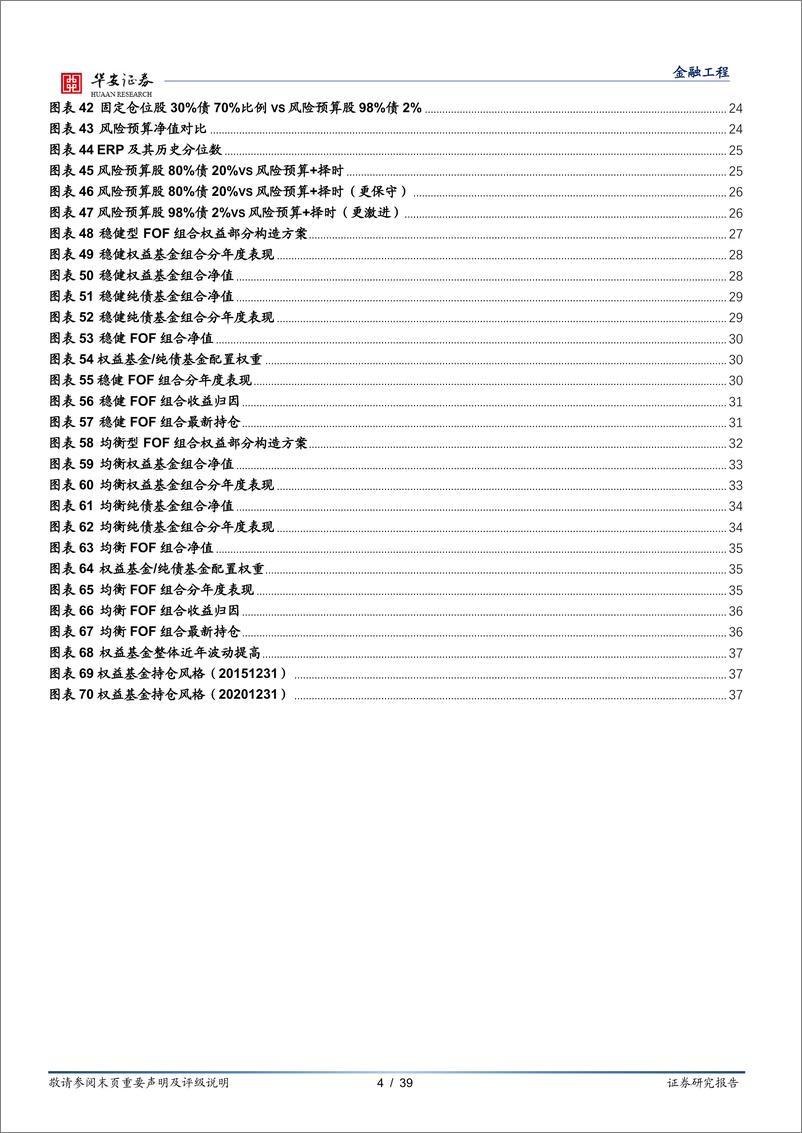 《“量化绝对收益之路”系列之二：FOF赋能绝对收益，基金组合构建实战（上）-20220529-华安证券-39页》 - 第5页预览图