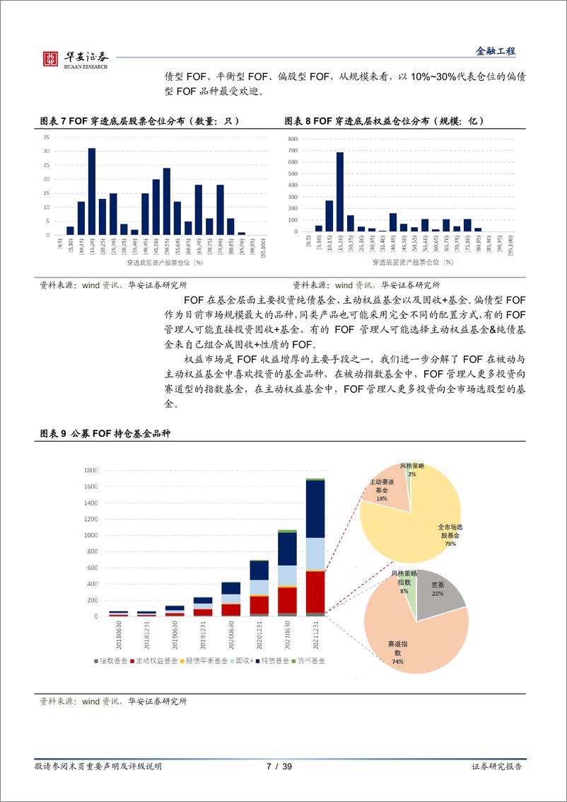 《“量化绝对收益之路”系列之二：FOF赋能绝对收益，基金组合构建实战（上）-20220529-华安证券-39页》 - 第8页预览图