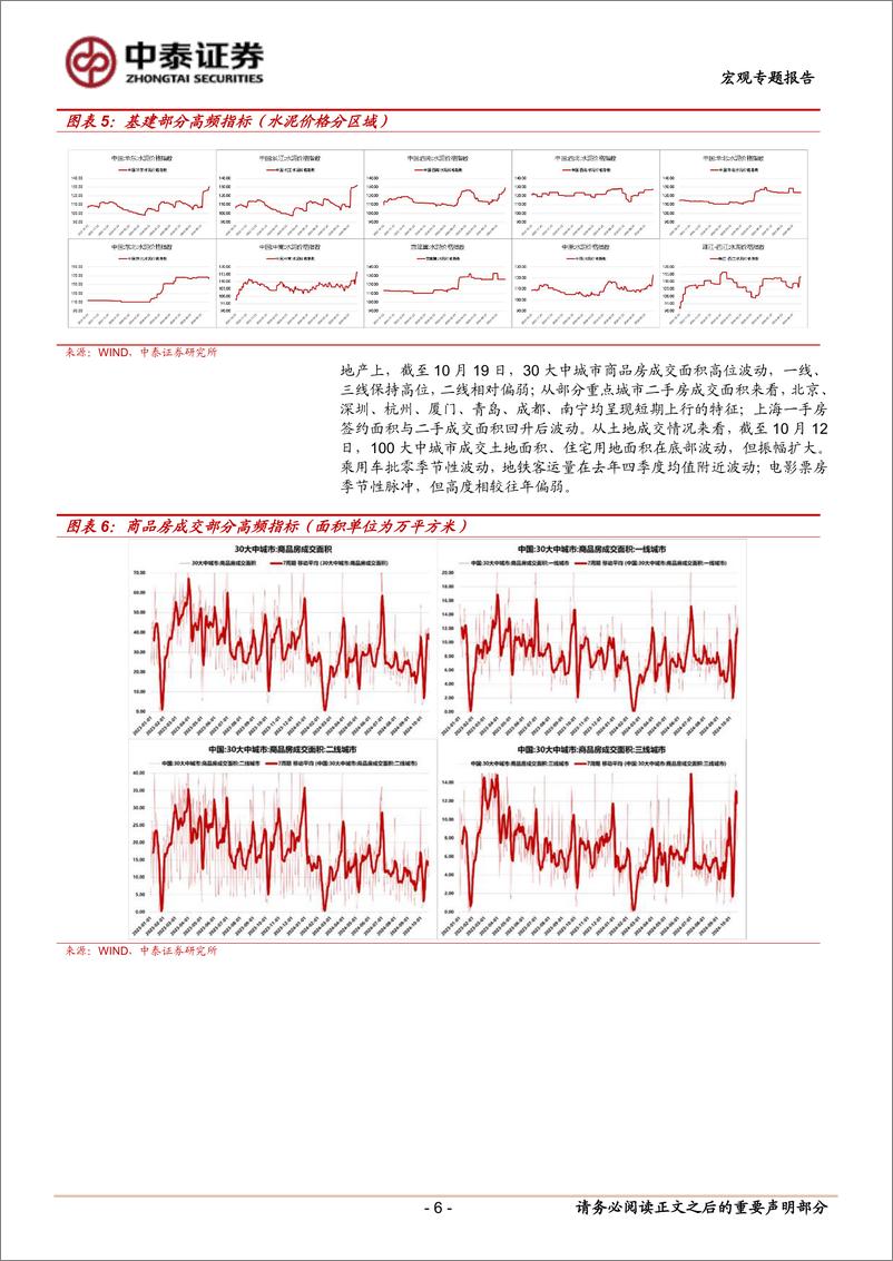 《当前经济与政策思考：观察企稳回升的斜率-241020-中泰证券-13页》 - 第6页预览图