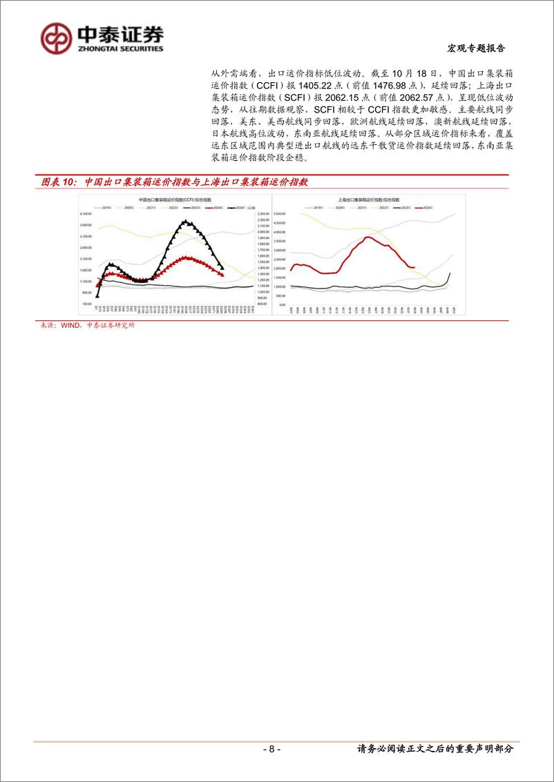 《当前经济与政策思考：观察企稳回升的斜率-241020-中泰证券-13页》 - 第8页预览图