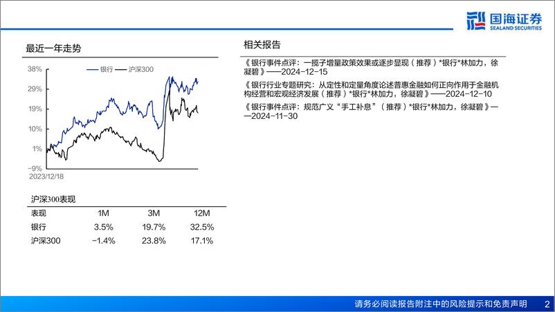 《银行业2025年投资策略：最后一块石头有望落地-241216-国海证券-33页》 - 第2页预览图