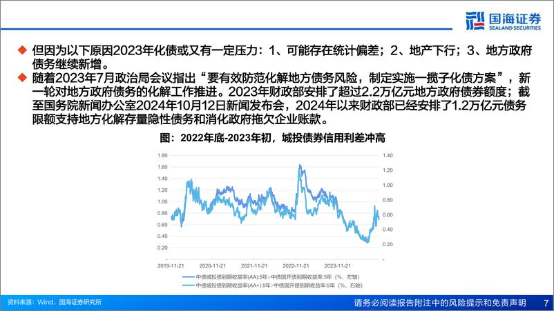 《银行业2025年投资策略：最后一块石头有望落地-241216-国海证券-33页》 - 第7页预览图