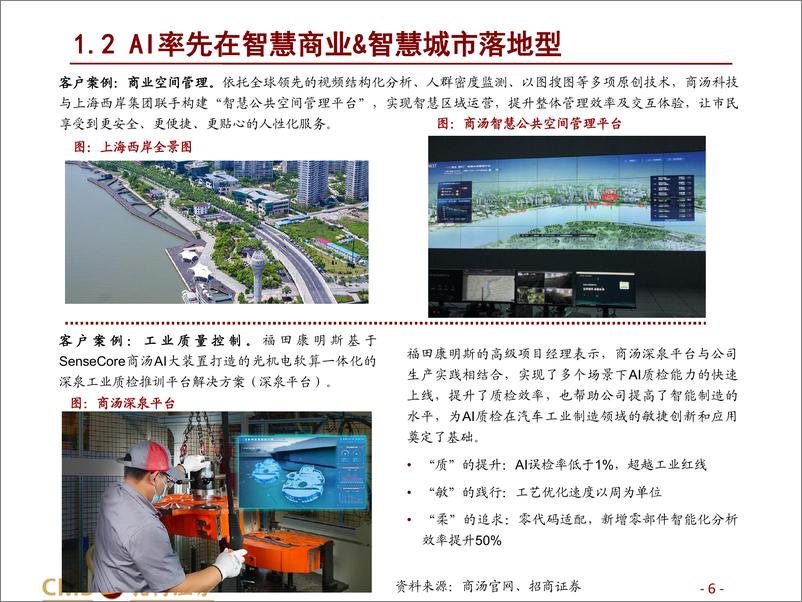 《计算机行业：精读新股系列（十二），商汤，AI有核，智慧无界-20220901-招商证券-42页》 - 第7页预览图