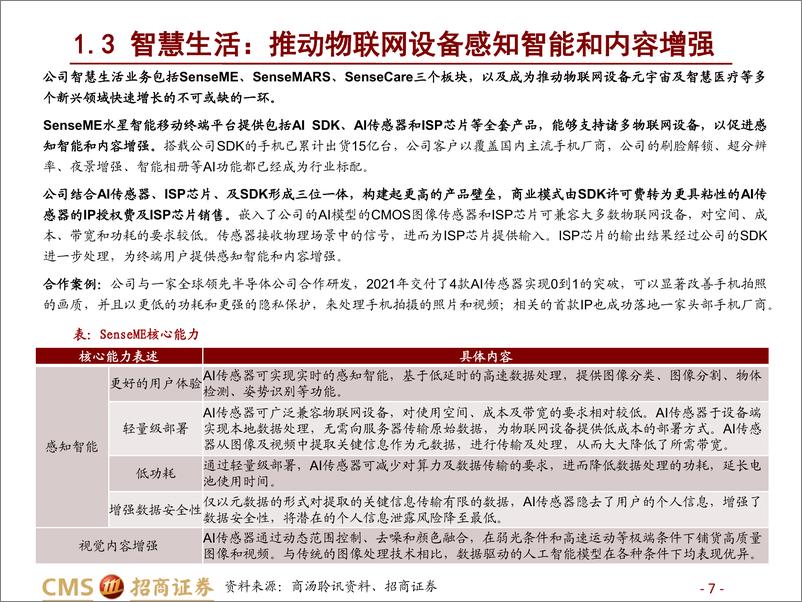 《计算机行业：精读新股系列（十二），商汤，AI有核，智慧无界-20220901-招商证券-42页》 - 第8页预览图