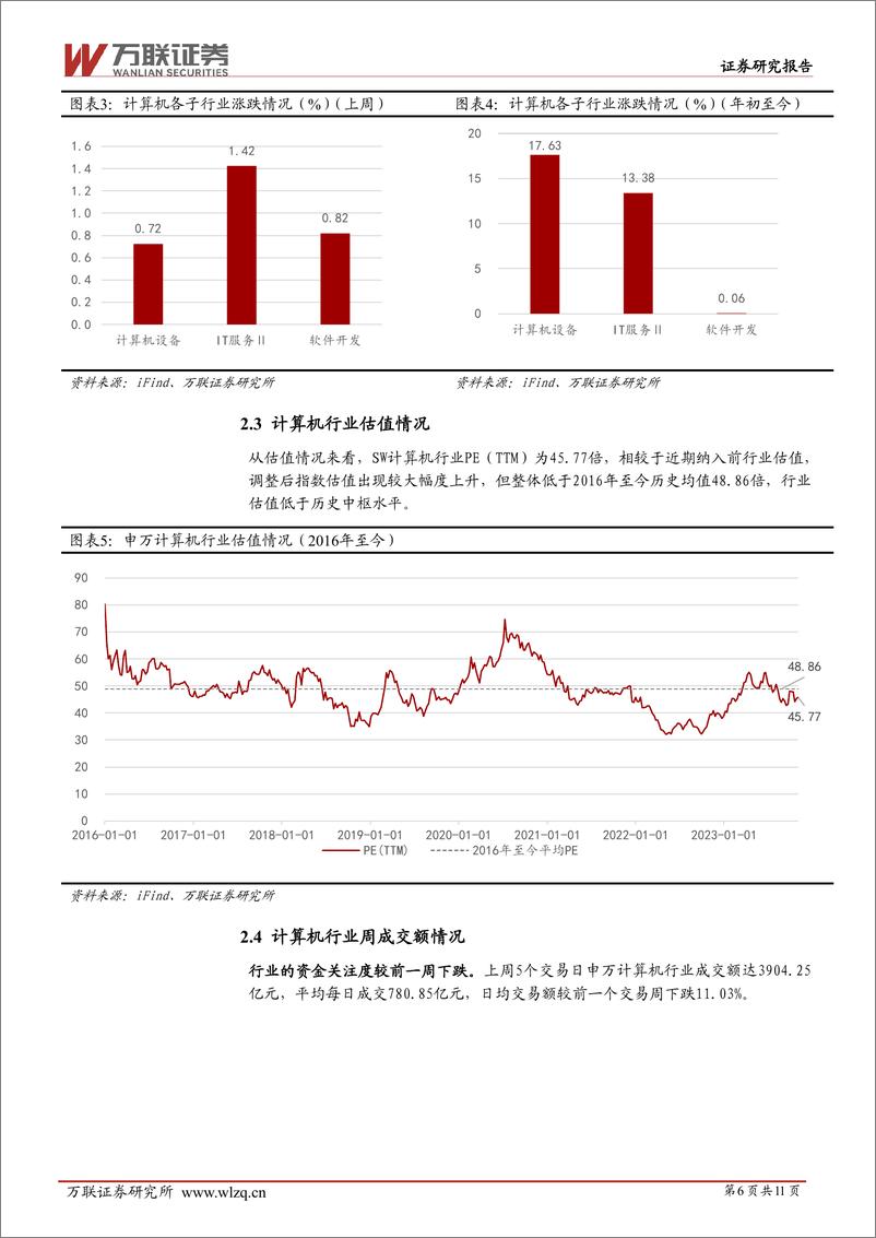 《20231106-多款AI大模型面向公众开放》 - 第6页预览图