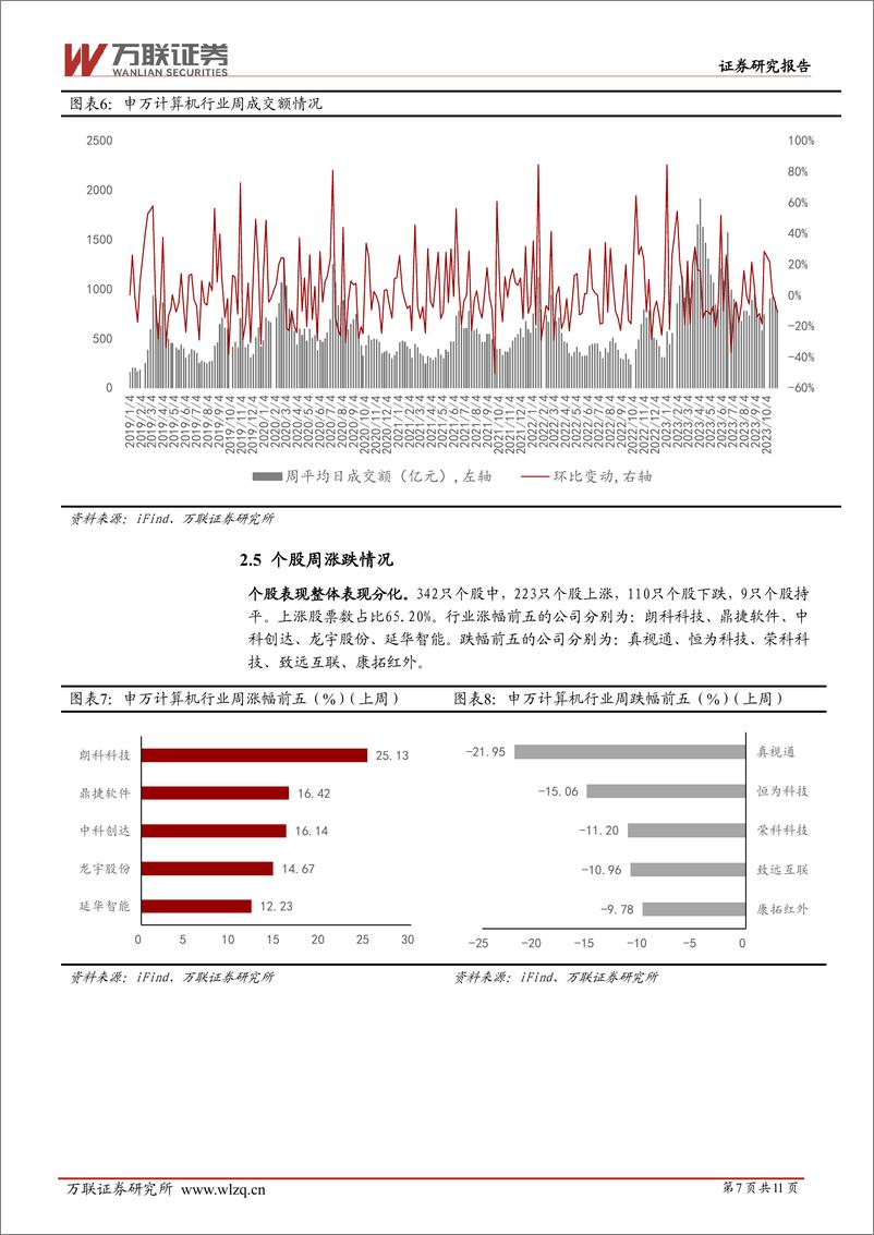 《20231106-多款AI大模型面向公众开放》 - 第7页预览图