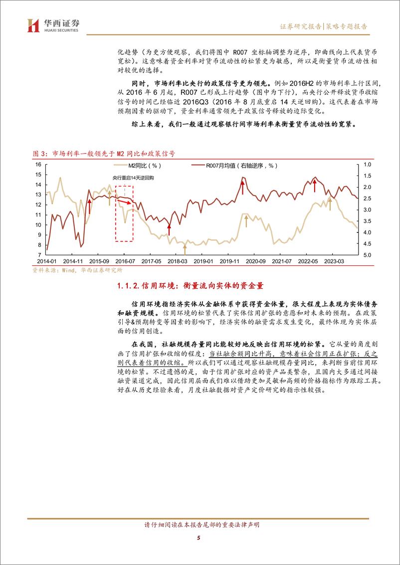 《大类资产配置专题(一)：货币-信用框架再认识-240416-华西证券-21页》 - 第5页预览图