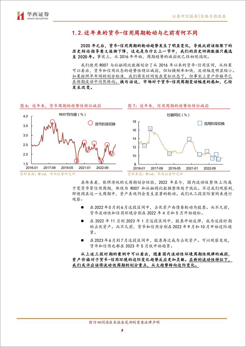 《大类资产配置专题(一)：货币-信用框架再认识-240416-华西证券-21页》 - 第8页预览图