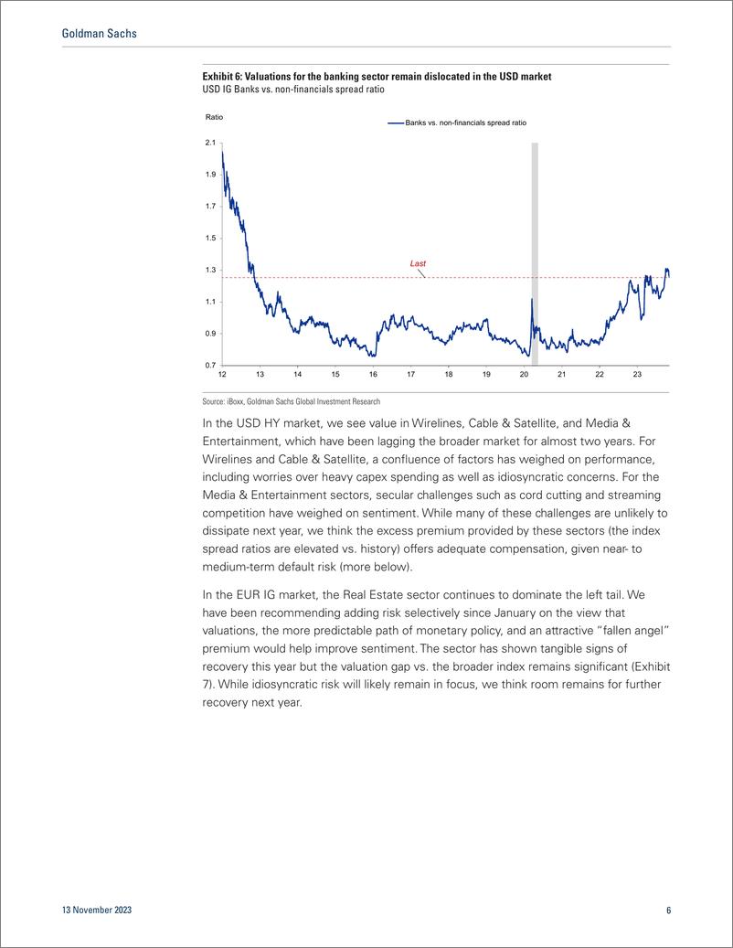 《高盛：2024年全球信贷展望报告：回到马鞍上（英文版）》 - 第6页预览图