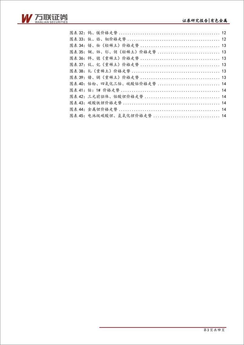 《有色金属行业月度报告：主打黄金，关注涉高端制造新材料个股-20190809-万联证券-19页》 - 第4页预览图