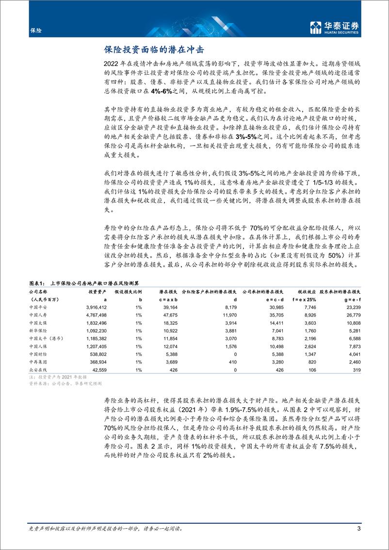 《保险行业专题研究：保险投资面临更复杂的约束条件-20220727-华泰证券-27页》 - 第4页预览图