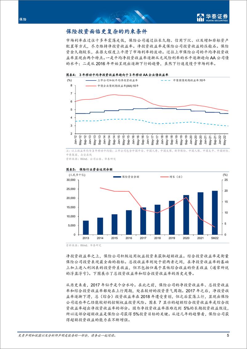 《保险行业专题研究：保险投资面临更复杂的约束条件-20220727-华泰证券-27页》 - 第6页预览图