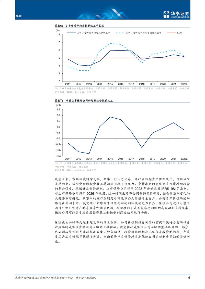 《保险行业专题研究：保险投资面临更复杂的约束条件-20220727-华泰证券-27页》 - 第7页预览图