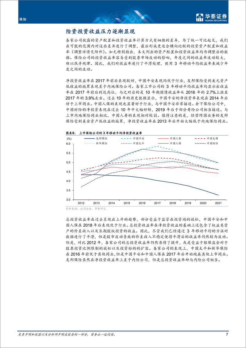 《保险行业专题研究：保险投资面临更复杂的约束条件-20220727-华泰证券-27页》 - 第8页预览图