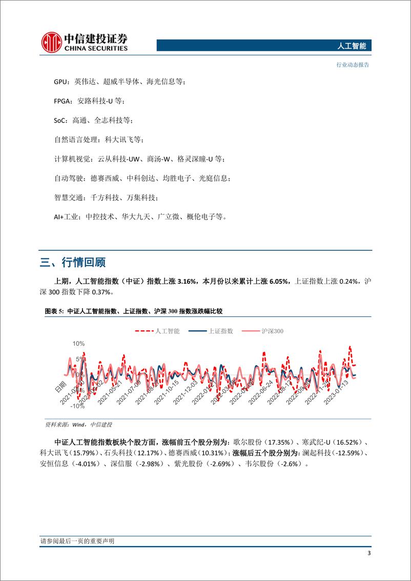 《人工智能-ChatGPT推进商业变现，多家巨头加速布局》 - 第5页预览图