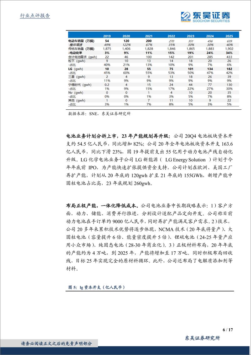 《海外动力电池行业20Q4详细点评：全年lg及sk实现高增，产能扩张提速-20210208-东吴证券-17页》 - 第6页预览图