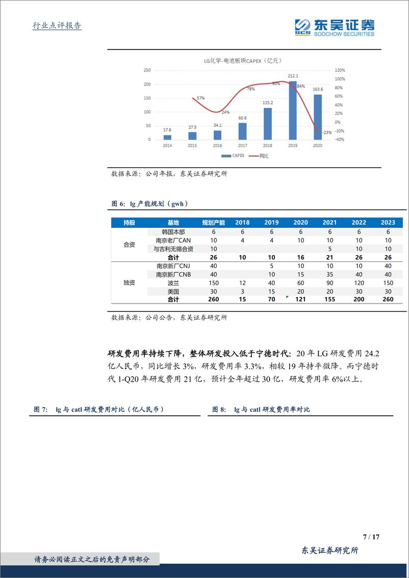 《海外动力电池行业20Q4详细点评：全年lg及sk实现高增，产能扩张提速-20210208-东吴证券-17页》 - 第7页预览图