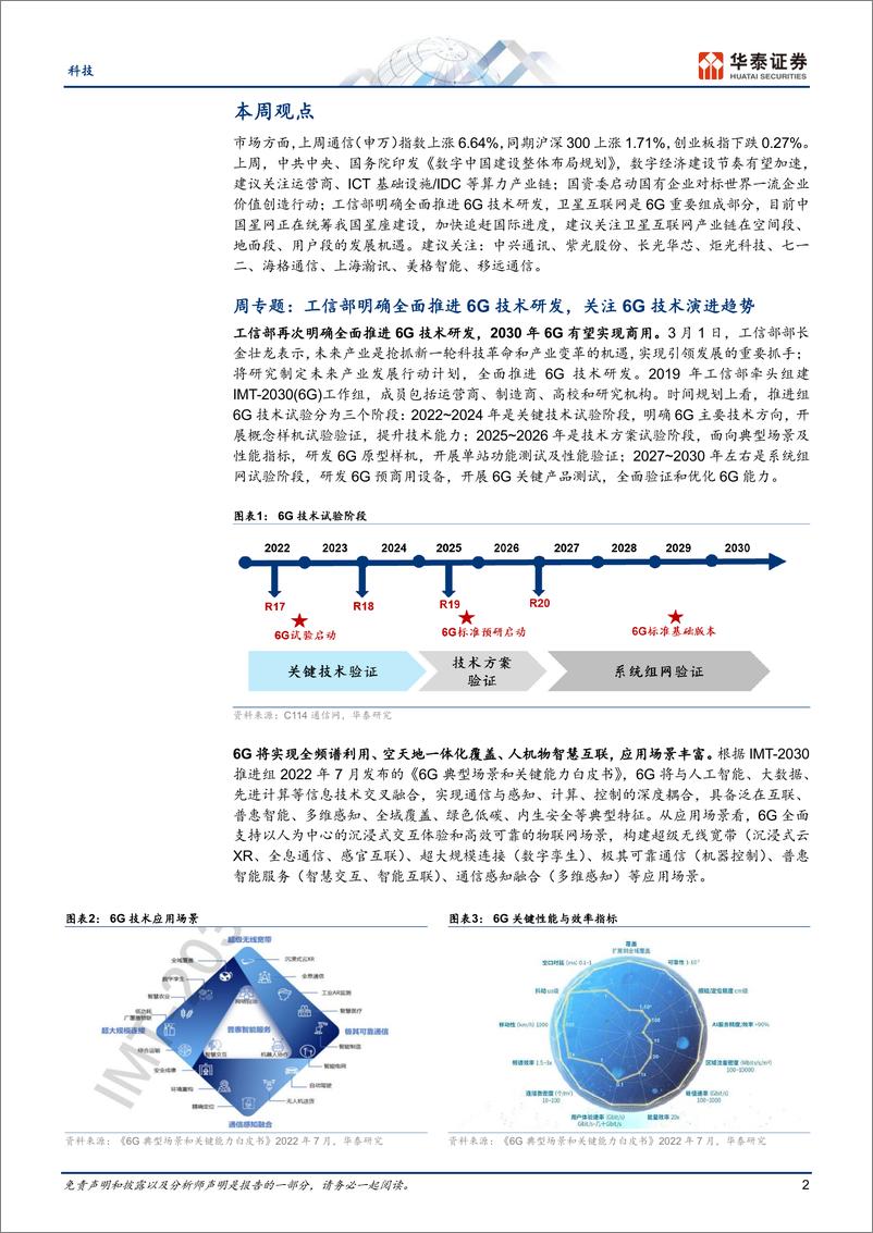 《通信行业关注数字中国规划与6G研发-23030523页》 - 第2页预览图