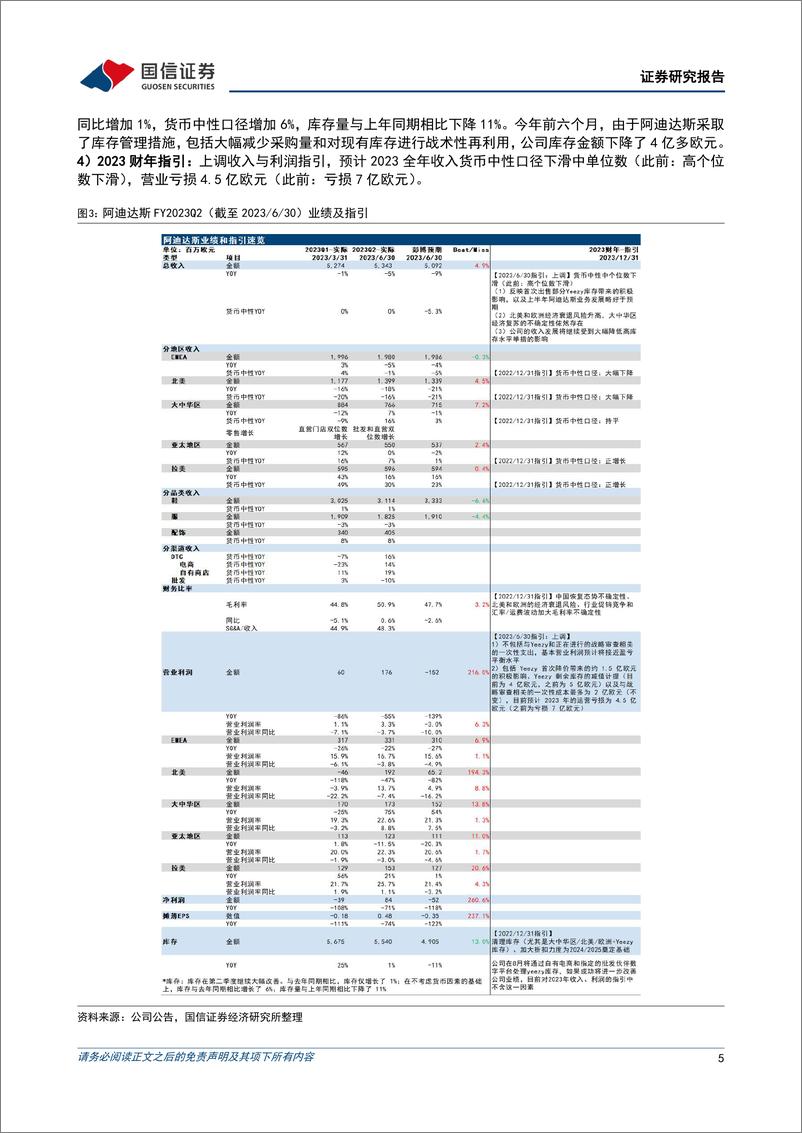 《纺织服饰行业国际运动品牌季报总结：品牌去库顺利预期转暖，把握供应商基本面拐点-20230906-国信证券-16页》 - 第6页预览图