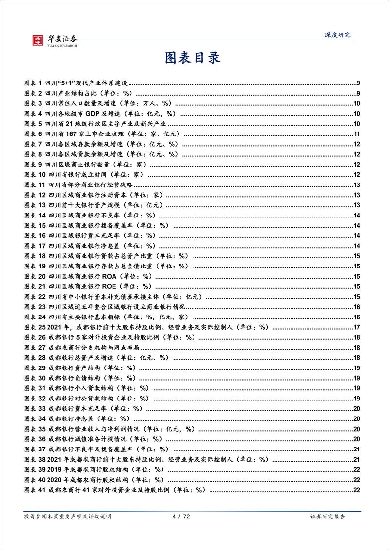 《银行地方志（四）：四川区域性银行全景图-20220904-华安证券-72页》 - 第5页预览图