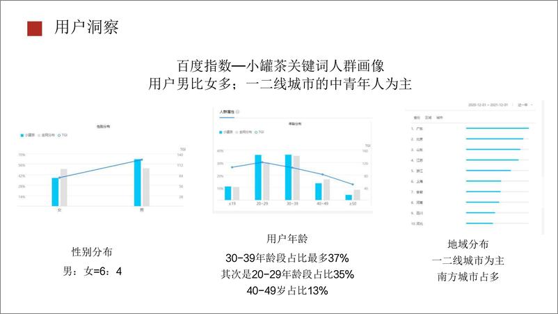 《茶叶品牌-年货节抖音营销方案【茶叶】【电商】【短视频营销】》 - 第3页预览图