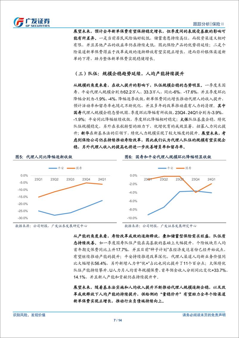 《保险行业2024年1季报总结：价值率大幅提升，利润增速优于预期》 - 第7页预览图