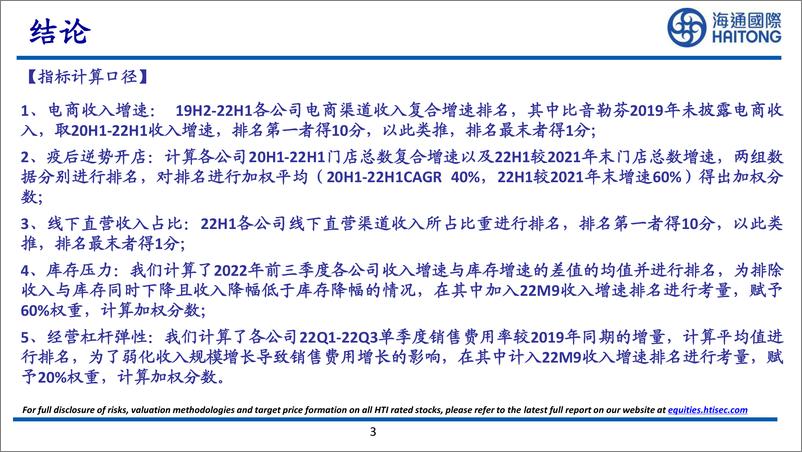 《纺织服装行业：再看A股品牌服饰投资机会-20230206-海通国际-27页》 - 第4页预览图