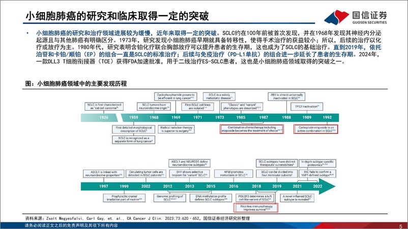 《国信证券-医药生物行业寻找未被满足的临床需求-2-_小细胞肺癌_TCE_ADC有望改写治疗范式》 - 第5页预览图