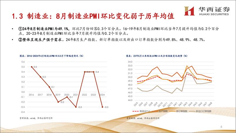 《交运行业快递24年中报总结：需求高增，资本开支负增-240903-华西证券-36页》 - 第7页预览图