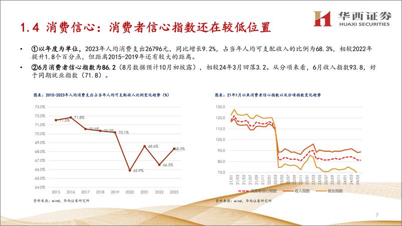 《交运行业快递24年中报总结：需求高增，资本开支负增-240903-华西证券-36页》 - 第8页预览图