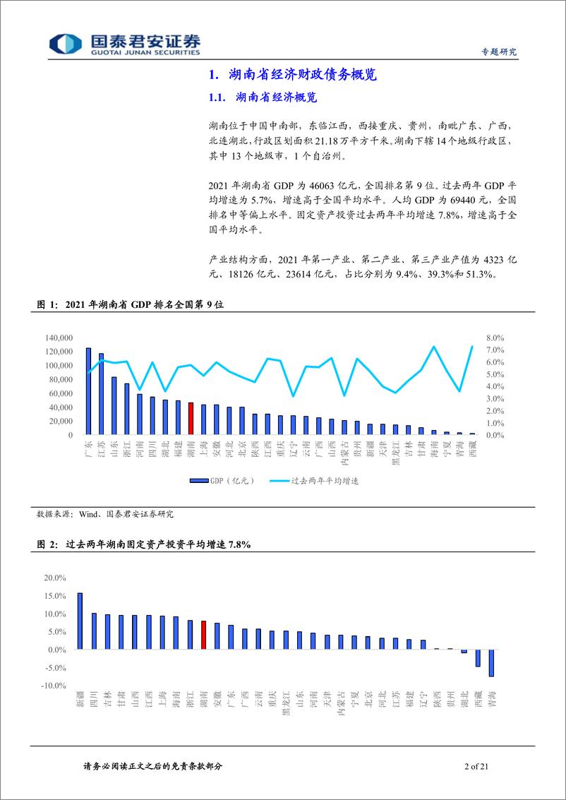 《行万里路系列之湖南城投平台梳理：走进湘楚大地-20220504-国泰君安-21页》 - 第3页预览图