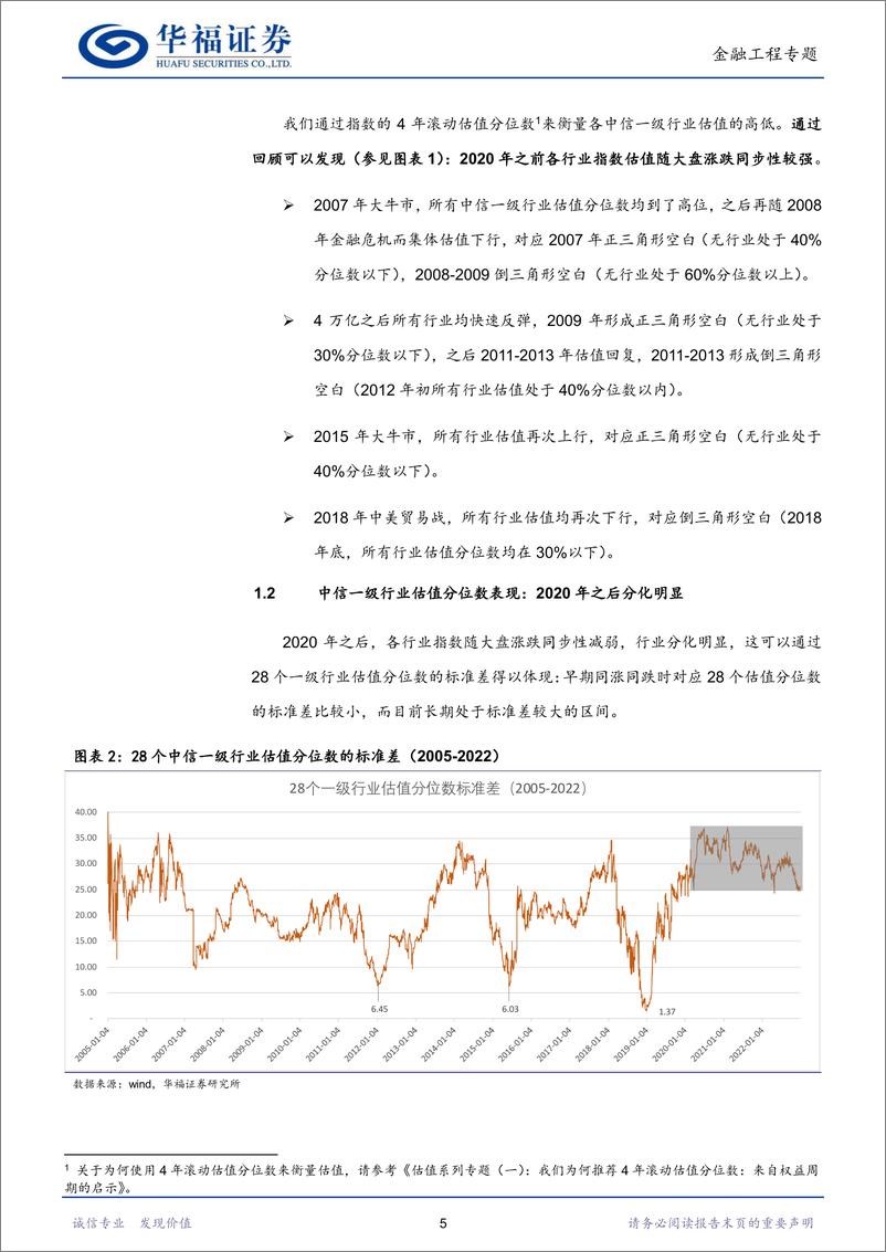 《市场情绪指标专题（五）：行业指数顶部和底部信号，净新高占比（（NNL）%）-20230302-华福证券-35页》 - 第6页预览图