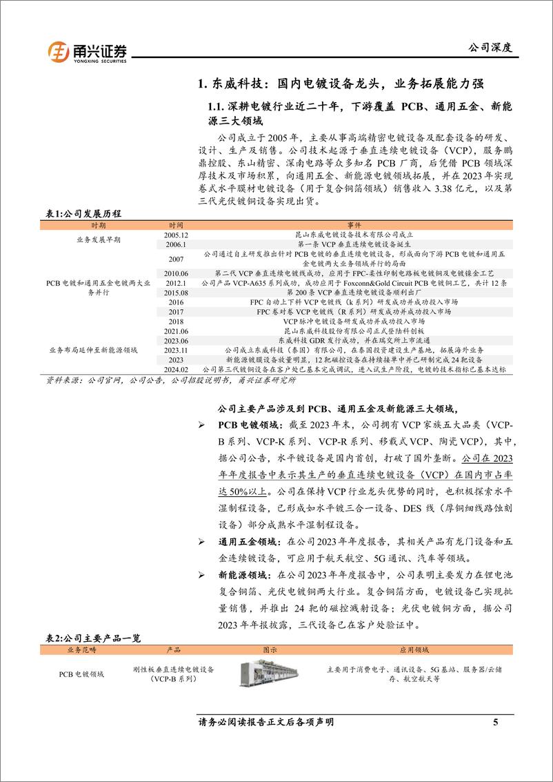 《东威科技(688700)首次覆盖深度报告：国内电镀设备龙头，复合铜箔%2b光伏电镀铜打开新兴成长曲线-241114-甬兴证券-22页》 - 第5页预览图