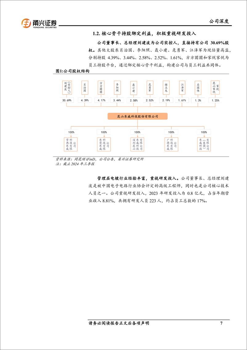 《东威科技(688700)首次覆盖深度报告：国内电镀设备龙头，复合铜箔%2b光伏电镀铜打开新兴成长曲线-241114-甬兴证券-22页》 - 第7页预览图