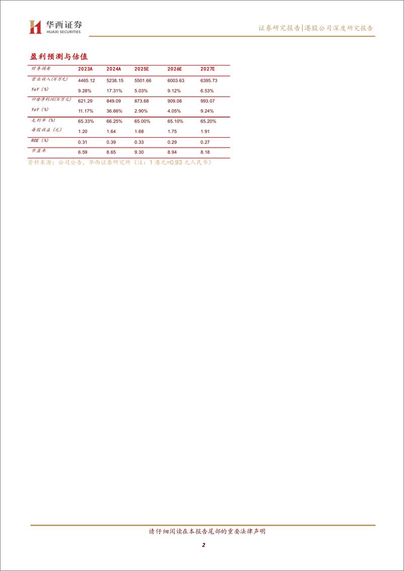 《江南布衣(3306.HK)设计师品牌龙头，粉丝经济奠定业绩韧性-250114-华西证券-32页》 - 第2页预览图