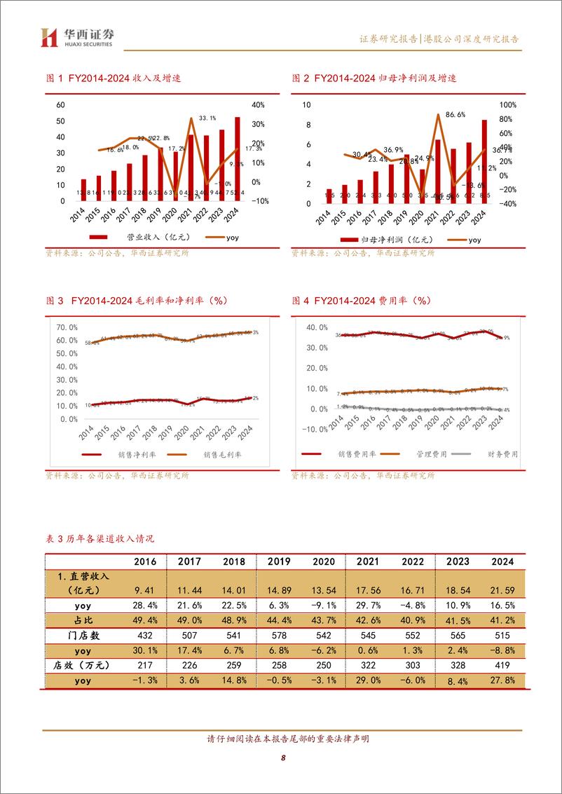 《江南布衣(3306.HK)设计师品牌龙头，粉丝经济奠定业绩韧性-250114-华西证券-32页》 - 第8页预览图