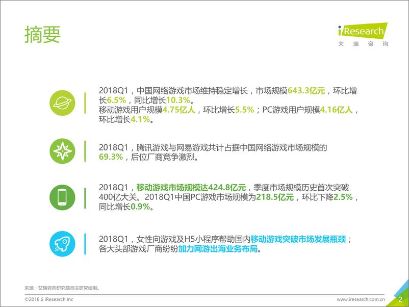 《2018年Q1中国互动娱乐季度数据发布研究报告》 - 第2页预览图