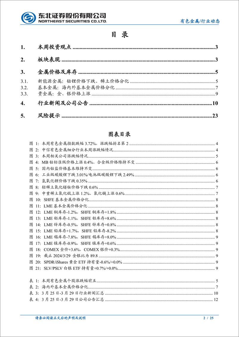 《有色金属行业报告：降息周期渐行渐近，金价再度强势上攻-240401-东北证券-25页》 - 第2页预览图